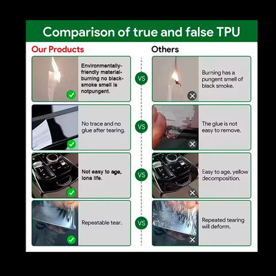 PPF Consola Interior Mazda 3 2018-2025